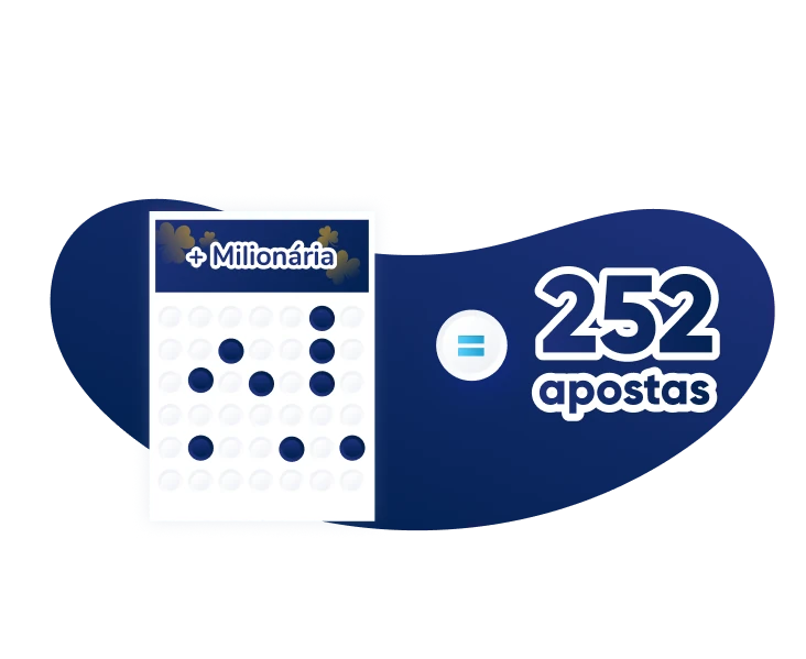 Ganhos multiplicados da Mais Milionária Mais Milionária
